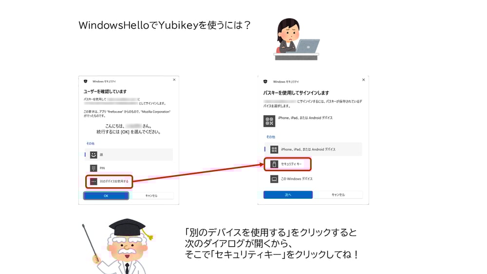 プレゼンテーション2