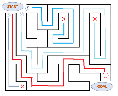 図4