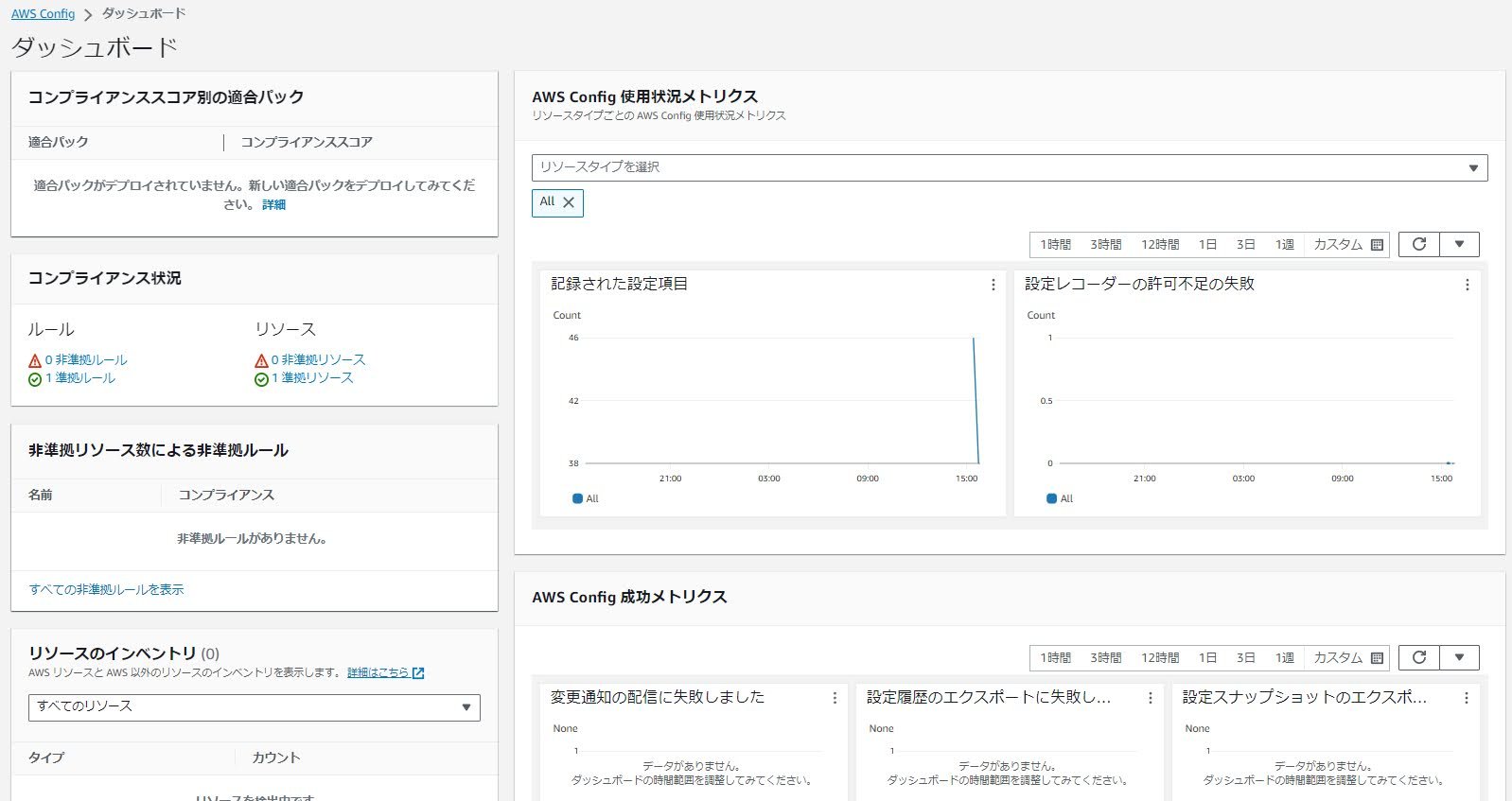 Fshomenodeawsconfig
