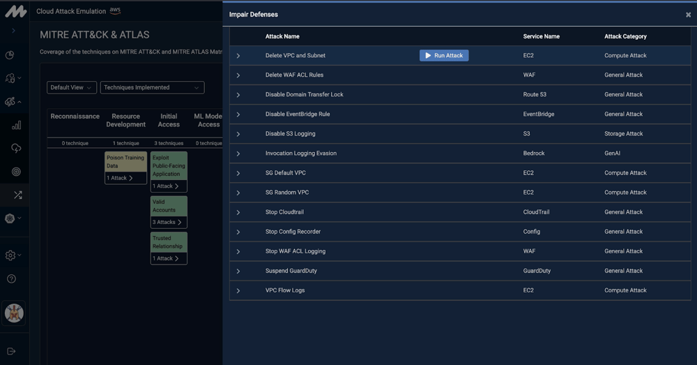 Mitigant CAE は、防御機能妨害（Impair Defenses）手法をエミュレーションする 13 種類の攻撃シナリオを提供