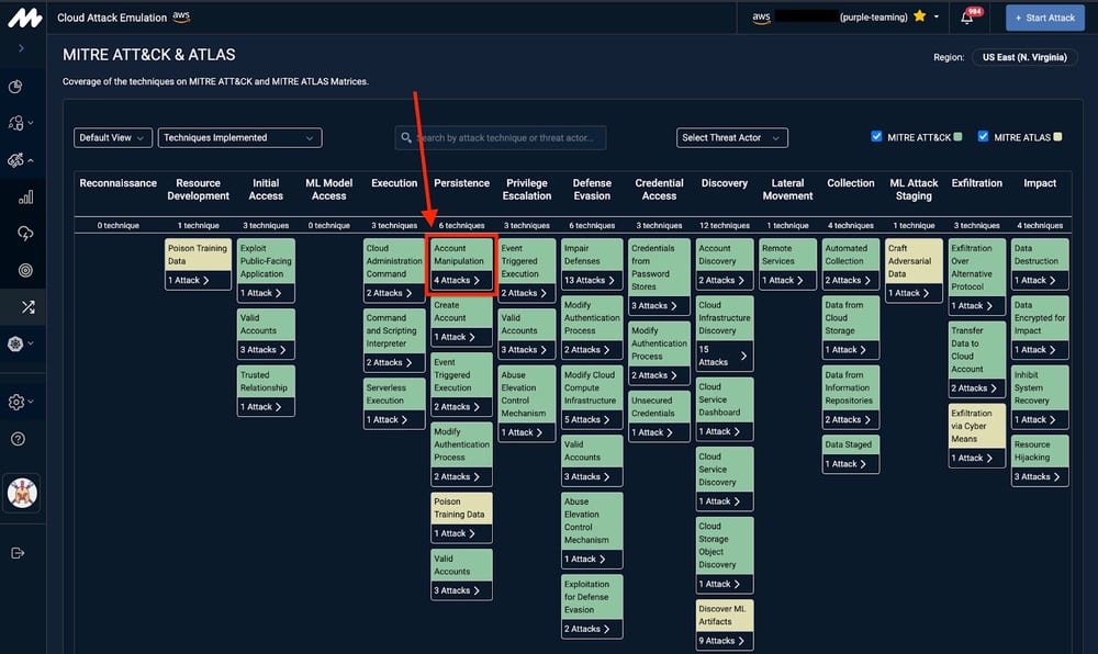 アカウント操作（Account Manipulation）手法は権限昇格を可能にする