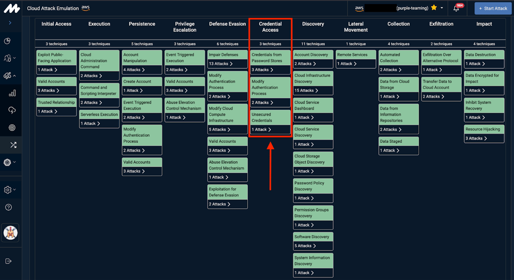 Mitigant CAE を活用して複数の認証情報アクセス（Credential Access）手法をエミュレーションする