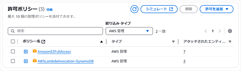 dynamodbstreams_8