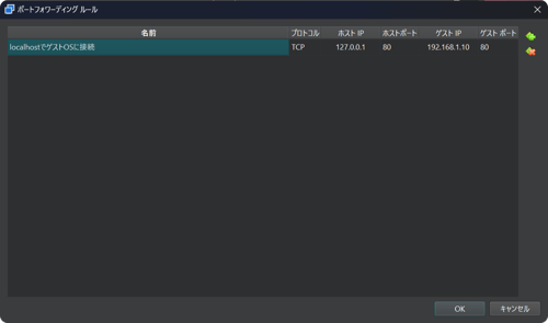 【VirtualBox】ホストPCの「localhost」 から、ゲストPCの「localhost」にアクセスする方法