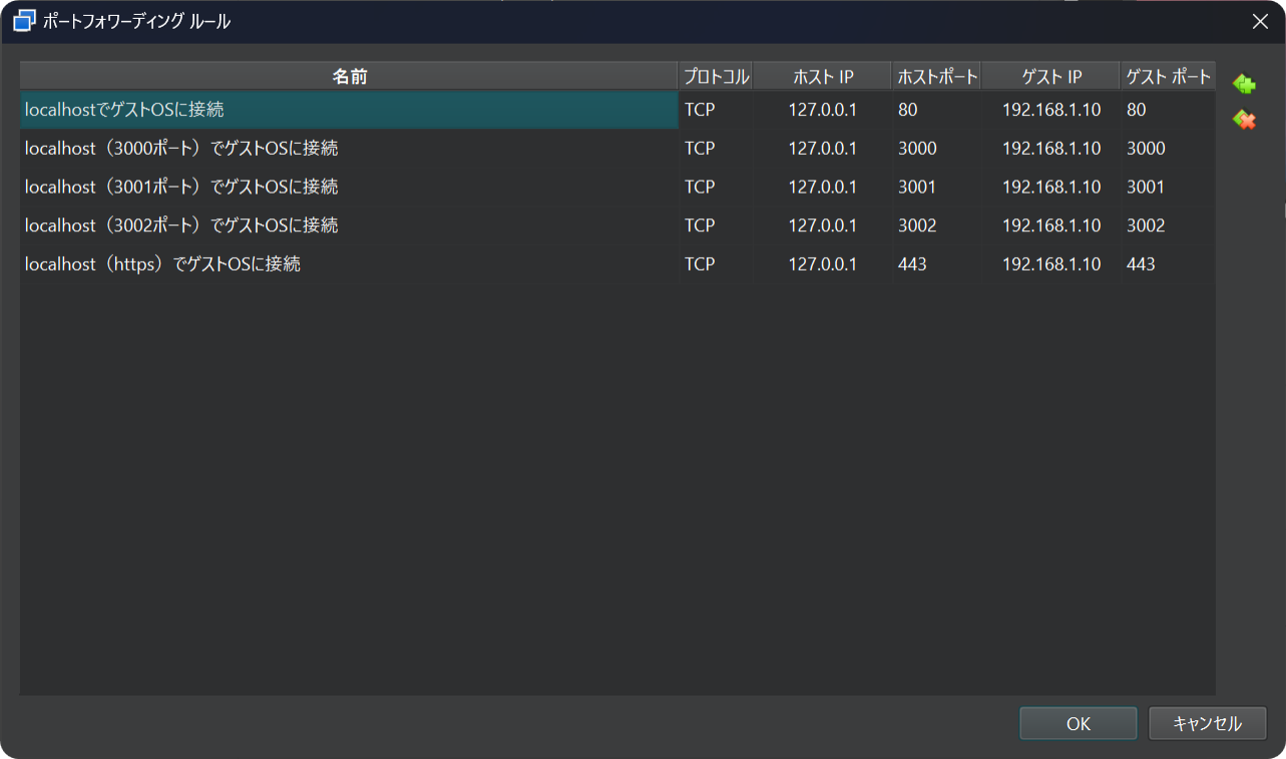【VirtualBox】ホストPCの「localhost」 から、ゲストPCの「localhost」にアクセスする方法